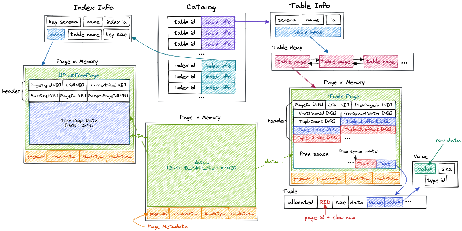 94ac1caf5d5faebe5ade0c9936ccee0.png|600