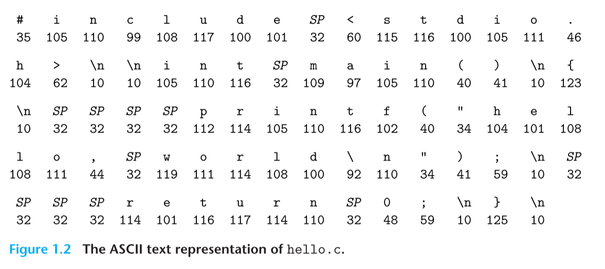 Pasted image 20240929115413.png