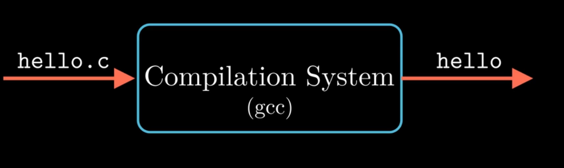 Pasted image 20240929120946.png