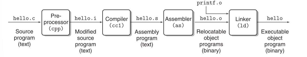 Pasted image 20240929121152.png