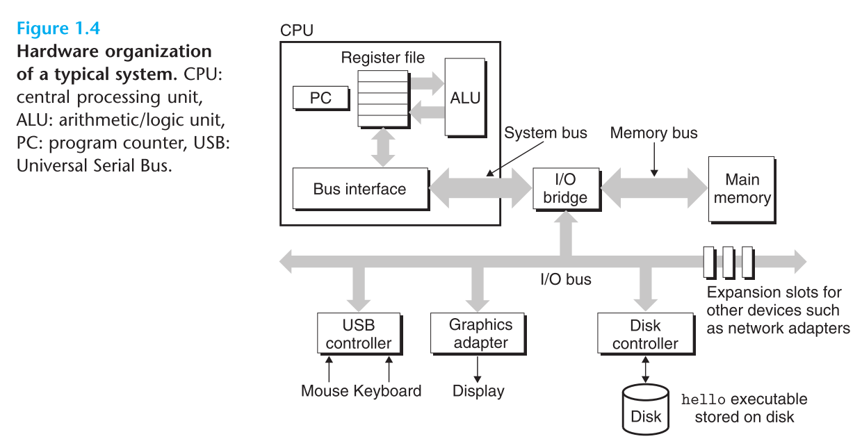 Pasted image 20240929163043.png