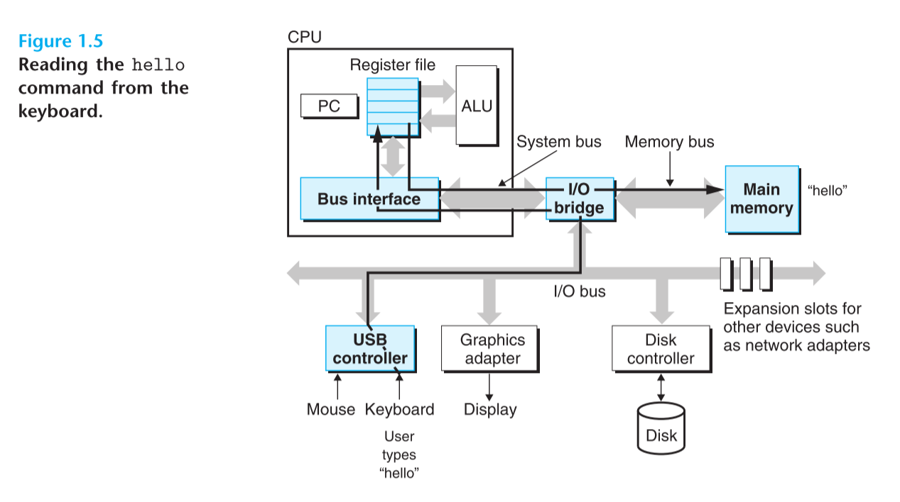 Pasted image 20240929171016.png