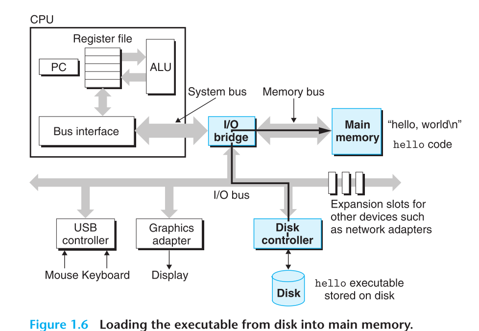 Pasted image 20240929172001.png