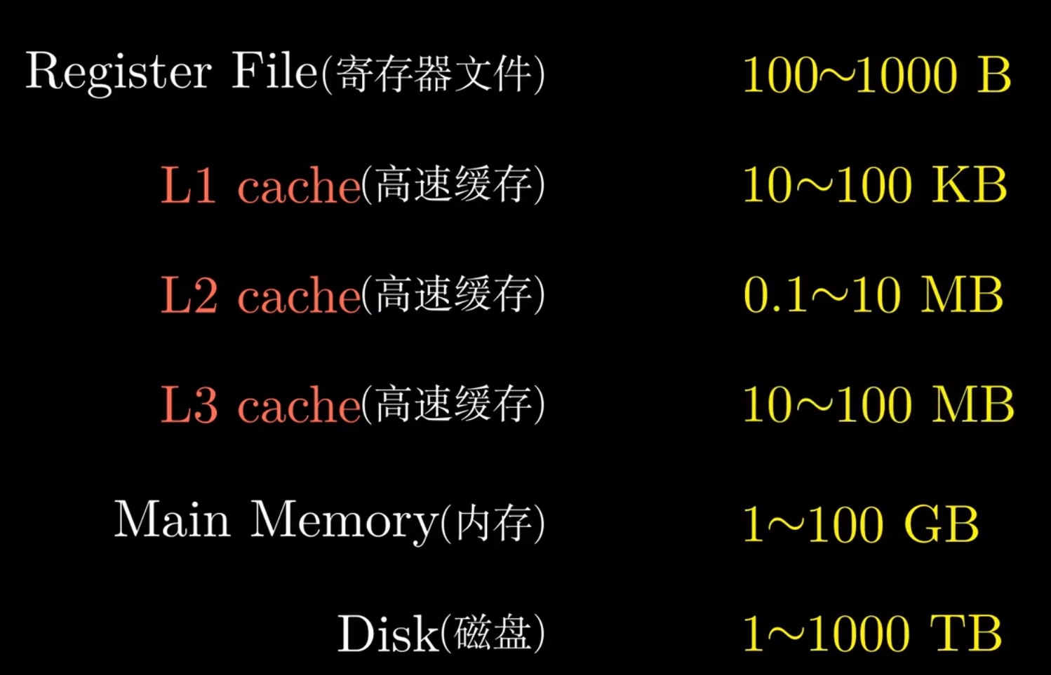 Pasted image 20240930095705.png|400