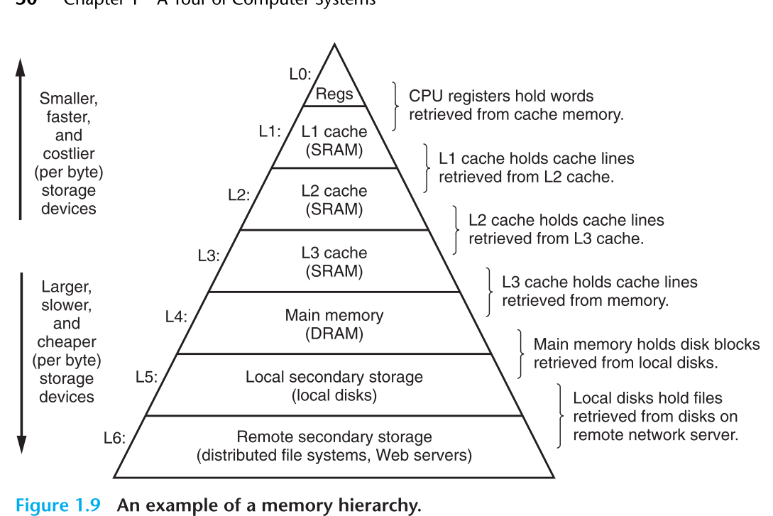 Pasted image 20240930100323.png