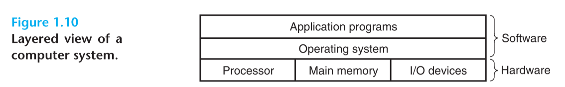 Pasted image 20240930100913.png