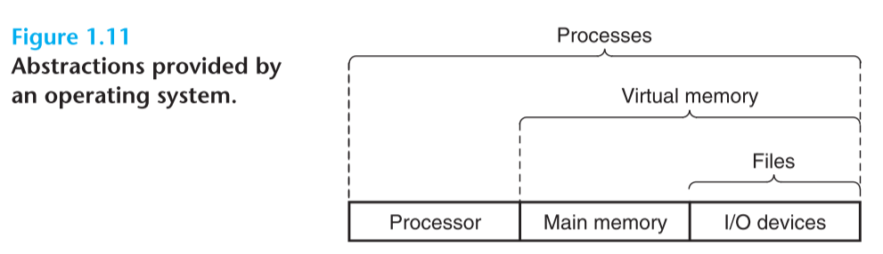 Pasted image 20240930101954.png