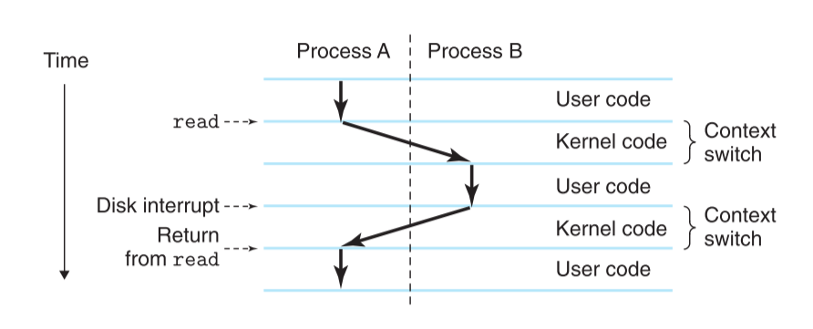 Pasted image 20240930120543.png|600