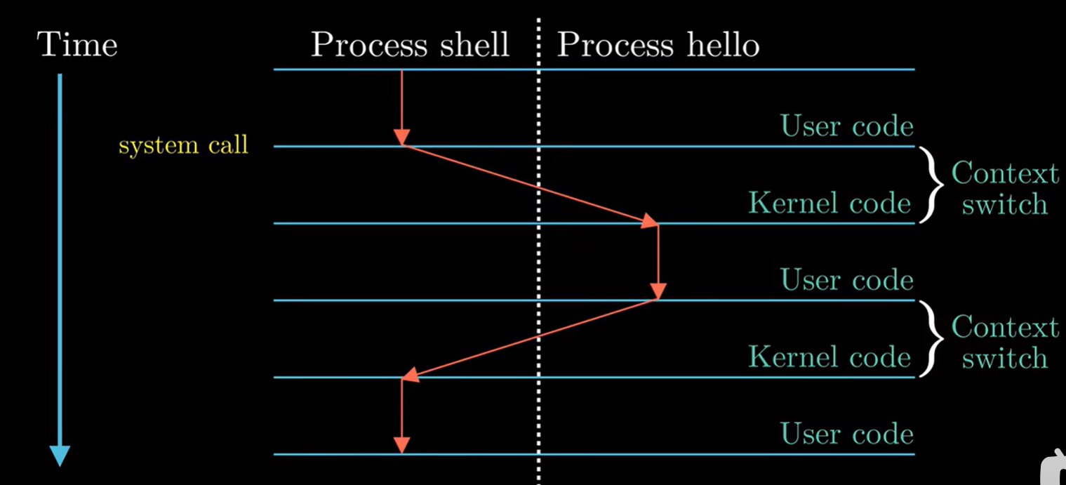 Pasted image 20240930120739.png|600