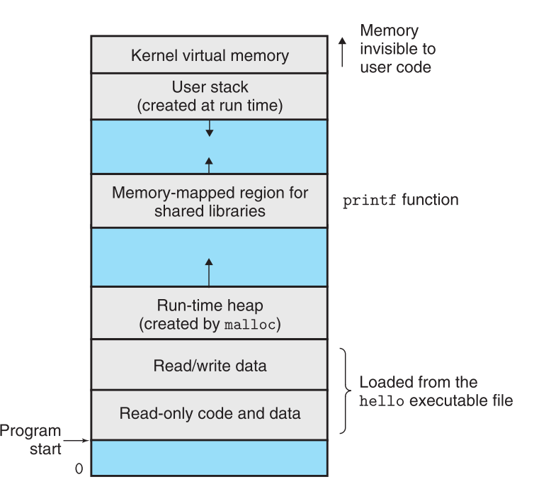 Pasted image 20240930140744.png|500