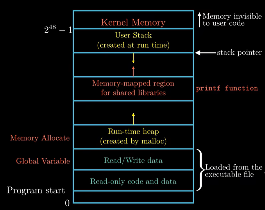 Pasted image 20241001123822.png|500