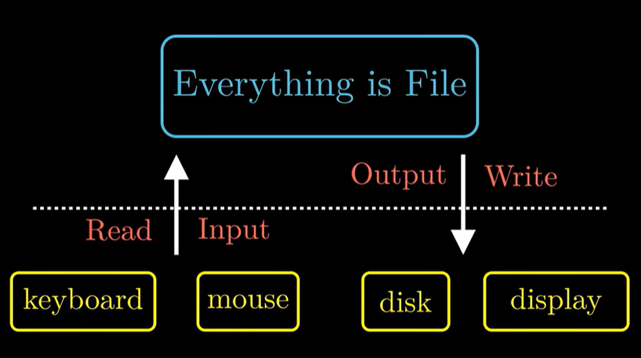 Pasted image 20241001124526.png|500