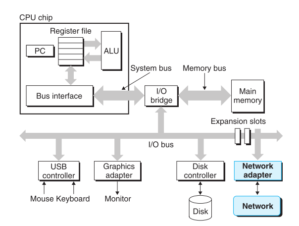 Pasted image 20241001125104.png|500