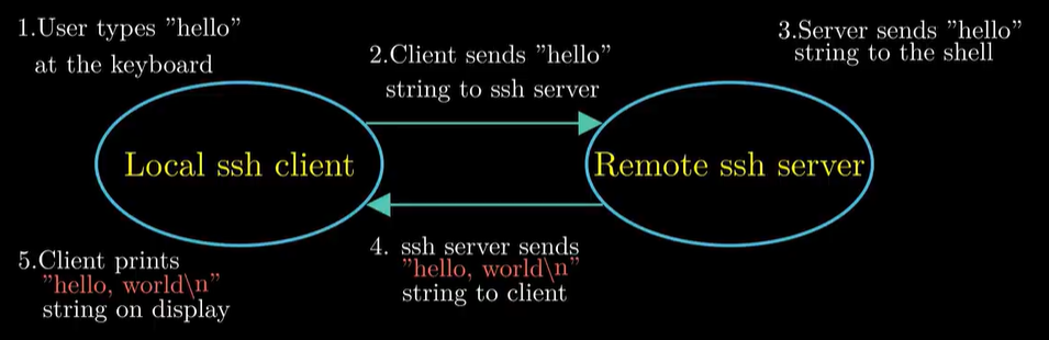 Pasted image 20241001130855.png|500