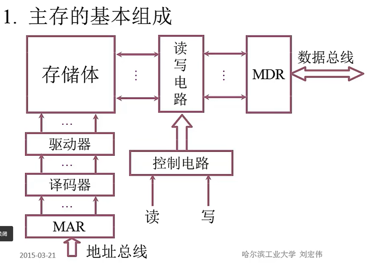 Pasted image 20241030160907.png|500