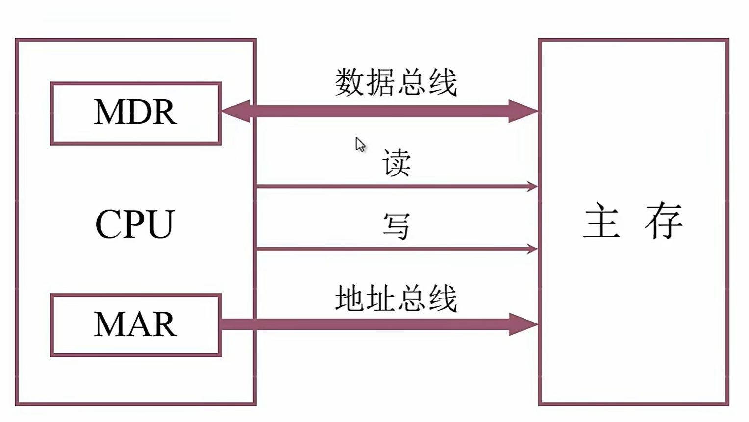 Pasted image 20241030161029.png|500