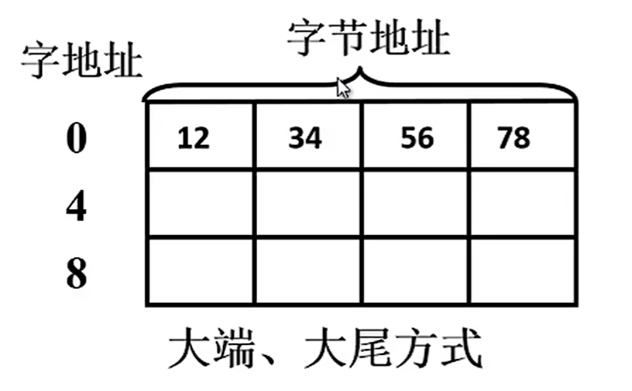 Pasted image 20241030161716.png|300