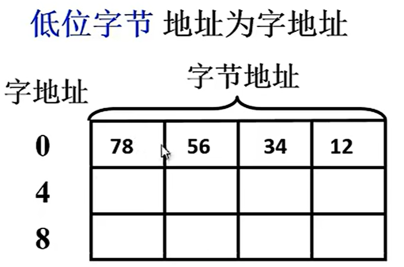 Pasted image 20241030161739.png|300