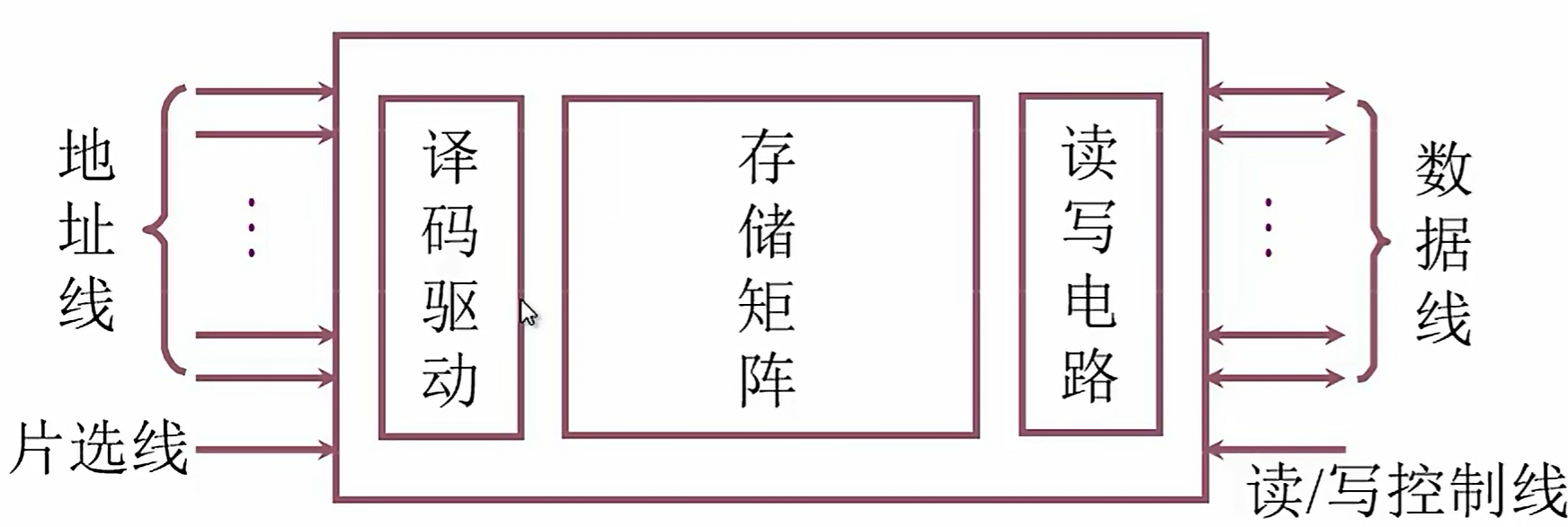 Pasted image 20241030163035.png|500