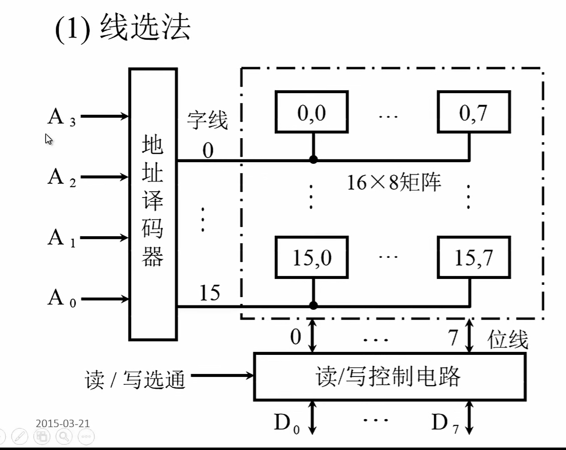 Pasted image 20241030182903.png|500