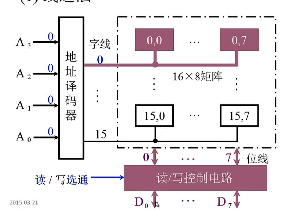 Pasted image 20241030185721.png|500