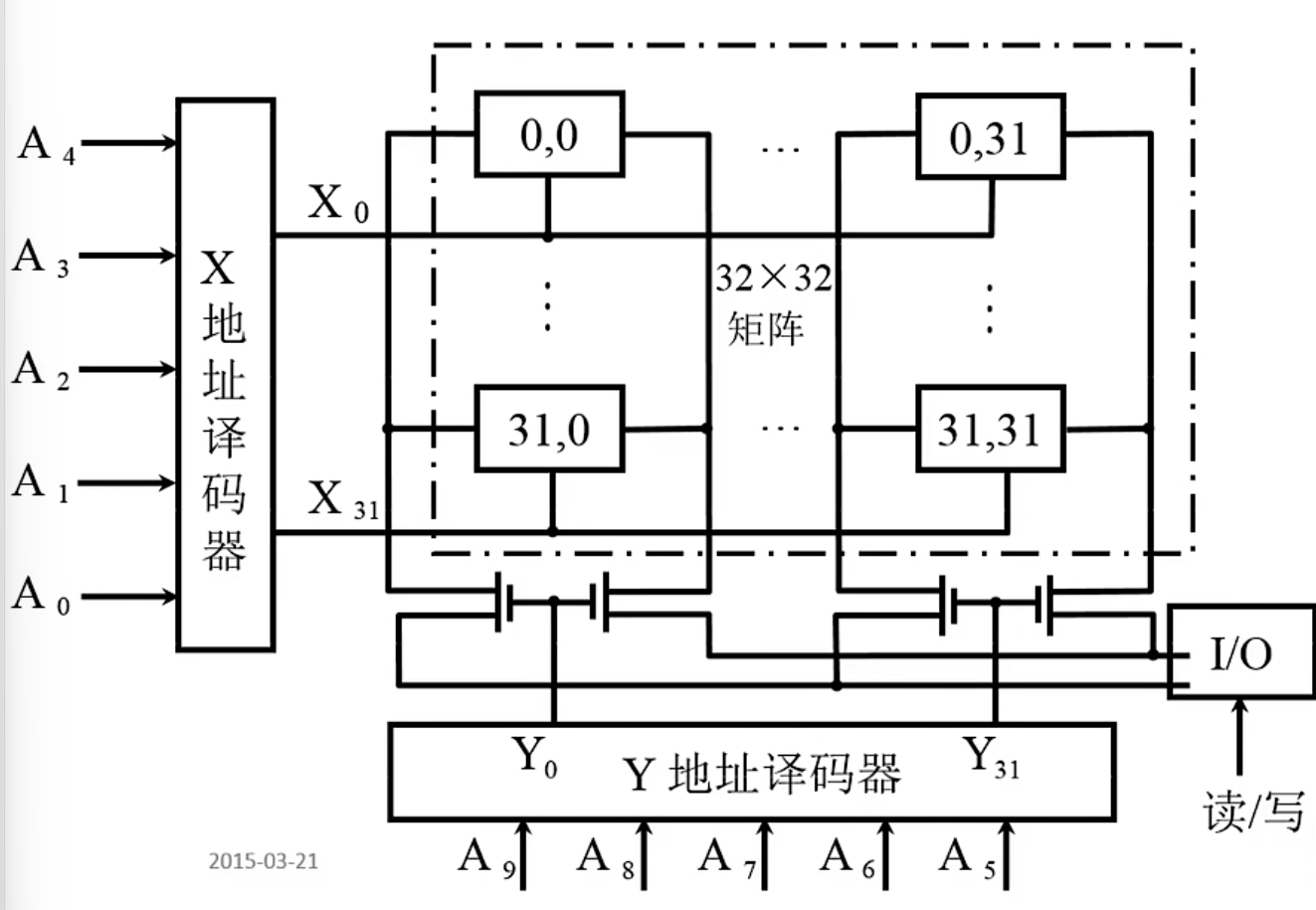 Pasted image 20241030190940.png|500