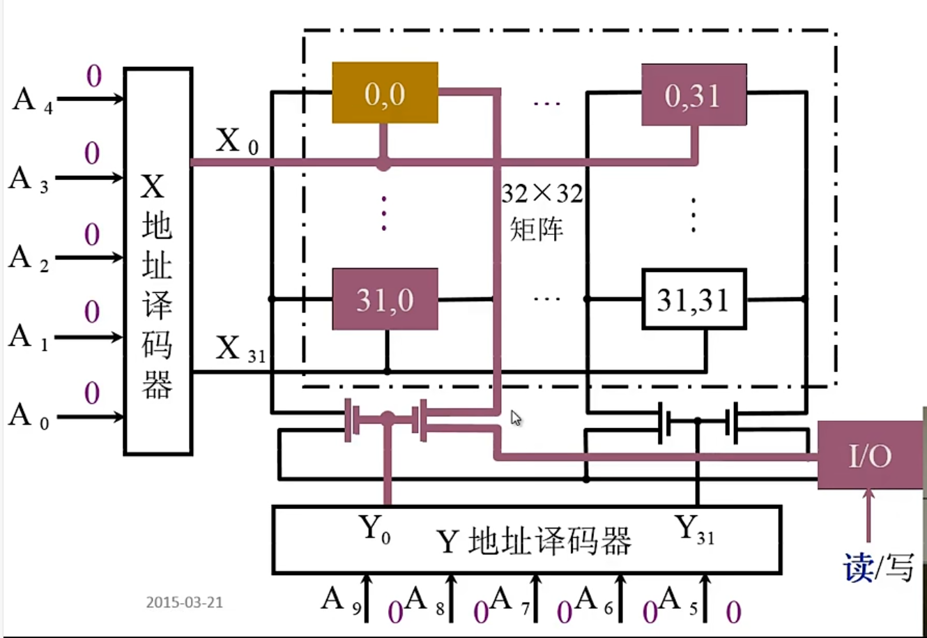 Pasted image 20241030201134.png|500