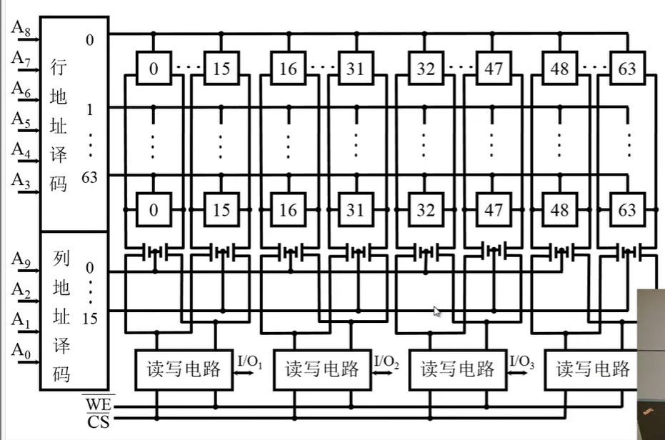 Pasted image 20241030221502.png|500