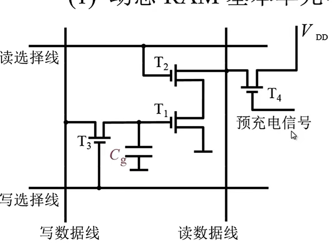 Pasted image 20241103100658.png|500