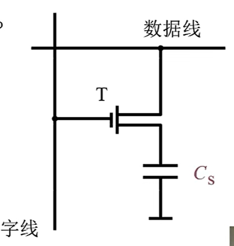 Pasted image 20241103100847.png|300