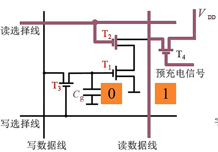 Pasted image 20241103103817.png|400