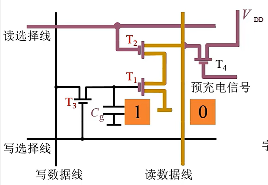 Pasted image 20241103104021.png|400