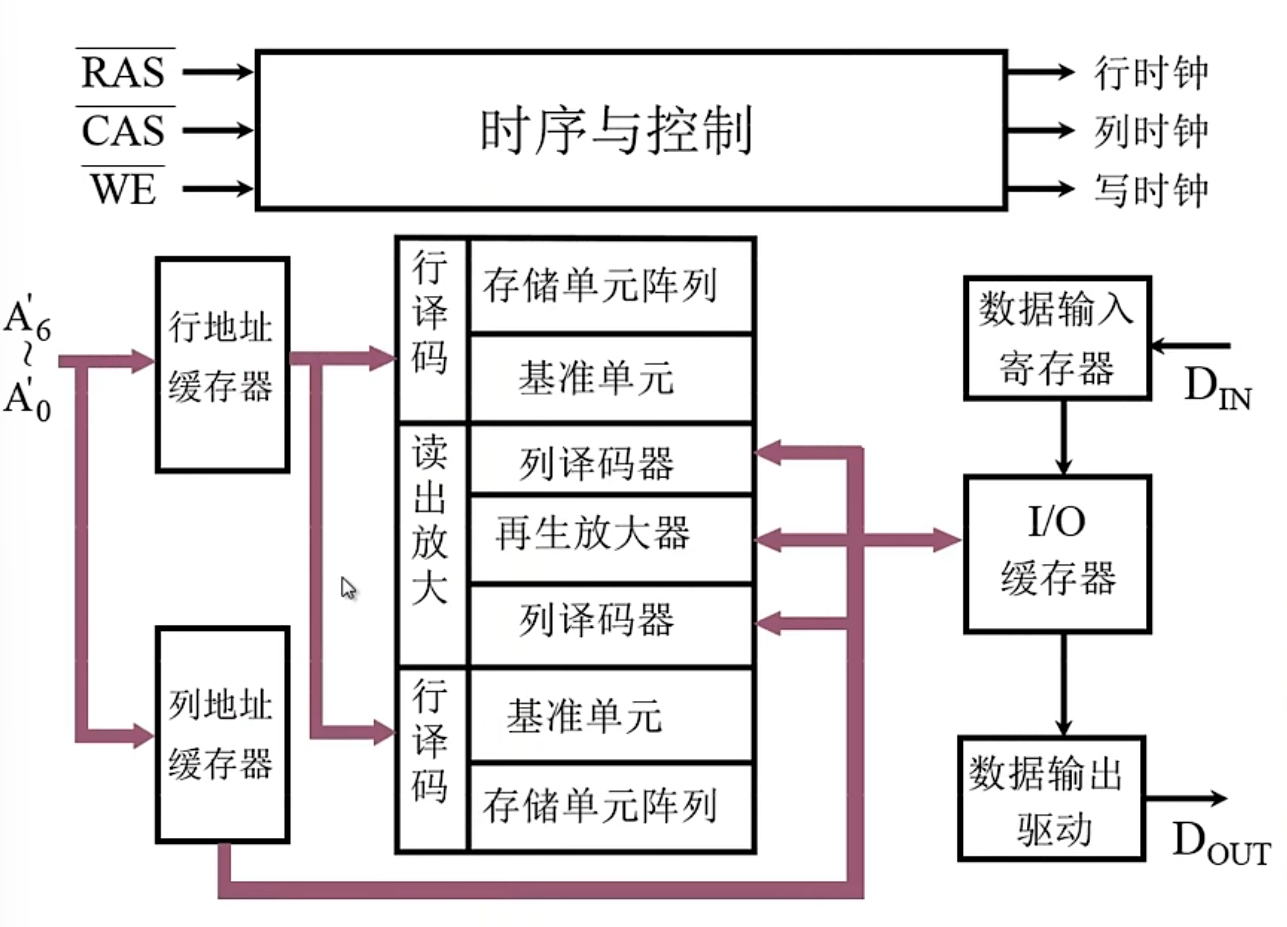 Pasted image 20241103134051.png|700