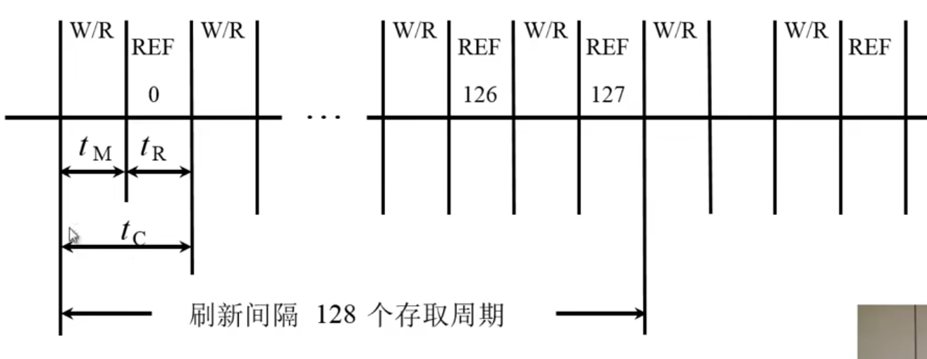 Pasted image 20241105150404.png