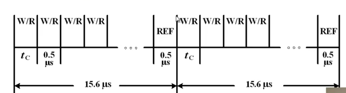 Pasted image 20241105151042.png