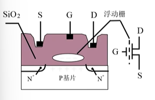 Pasted image 20241106163616.png