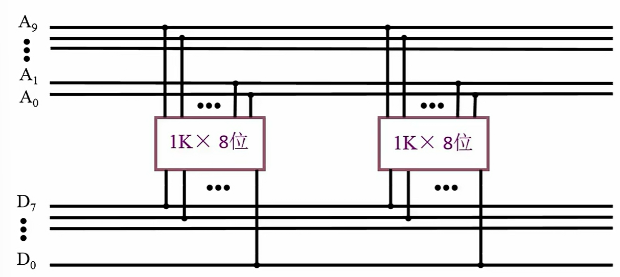 Pasted image 20241107161607.png