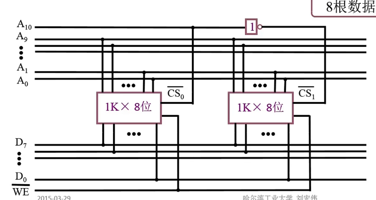 Pasted image 20241107164225.png