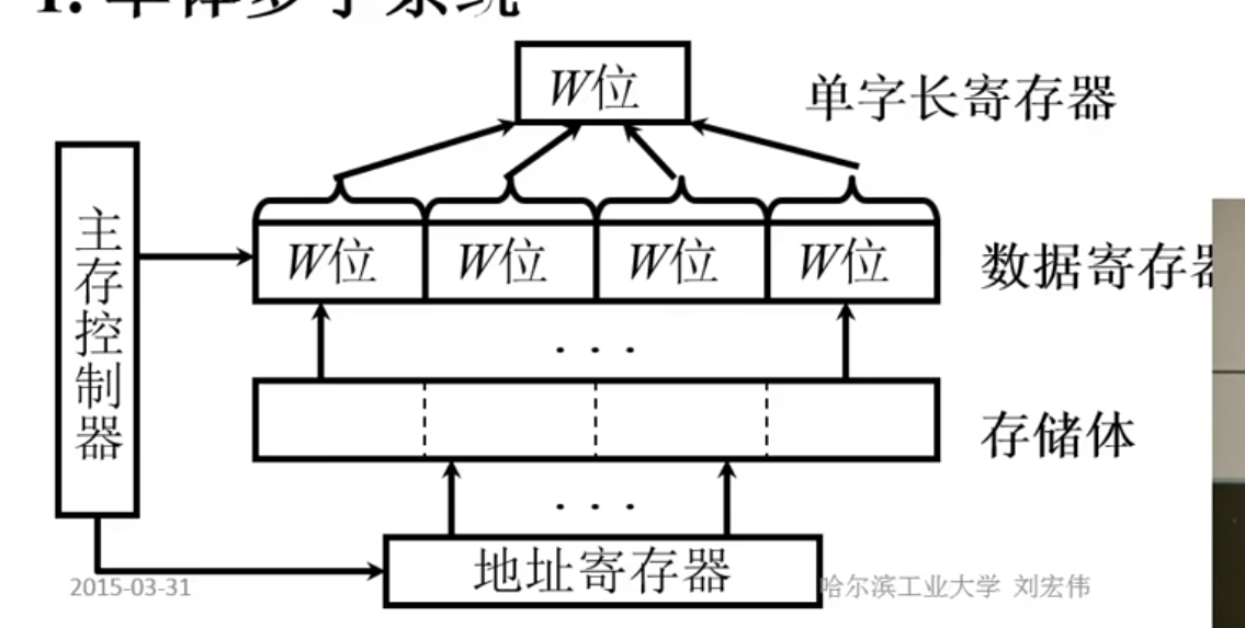 Pasted image 20241110151352.png|600