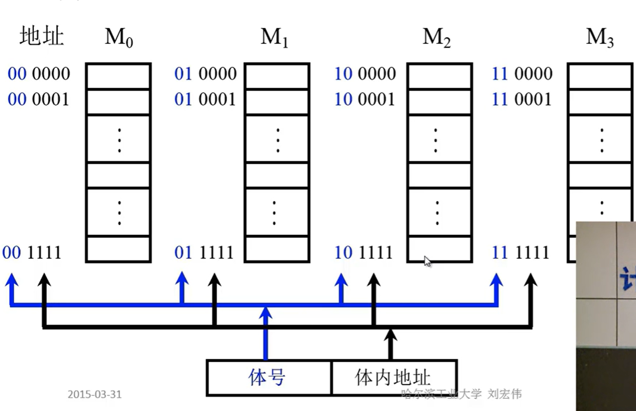 Pasted image 20241111162934.png