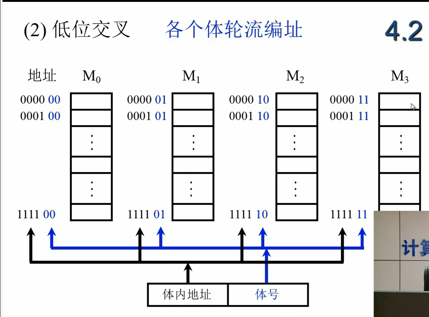 Pasted image 20241111170244.png