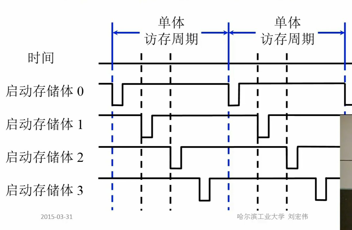 Pasted image 20241111170434.png