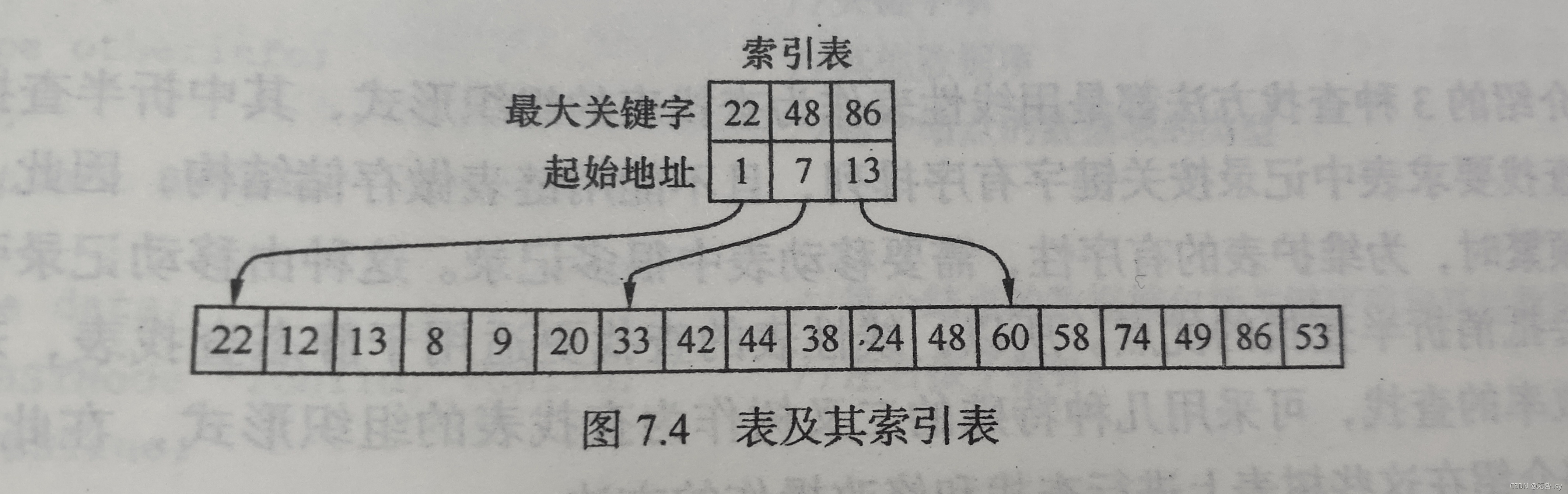 Pasted image 20250107100720.png|400