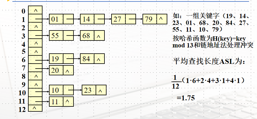 Pasted image 20250107105802.png|500