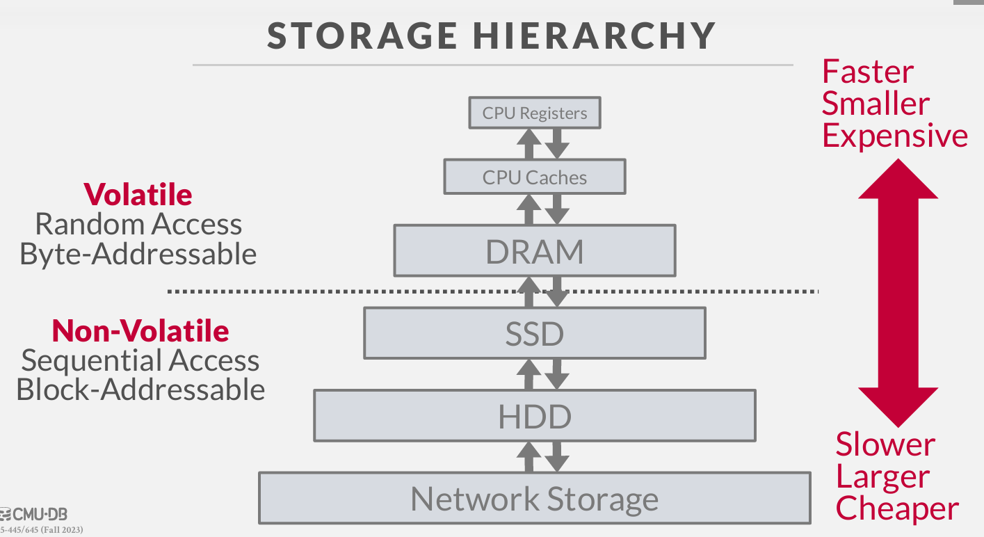 Pasted image 20250122092302.png