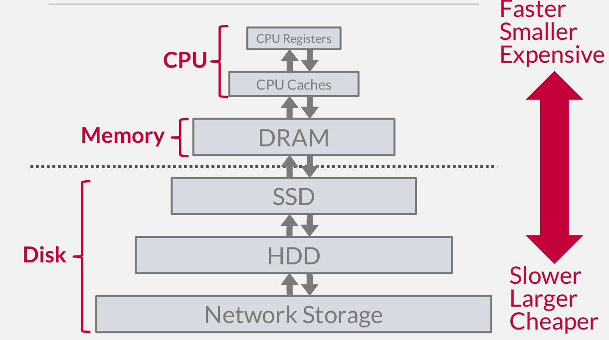 Pasted image 20250122093413.png|500
