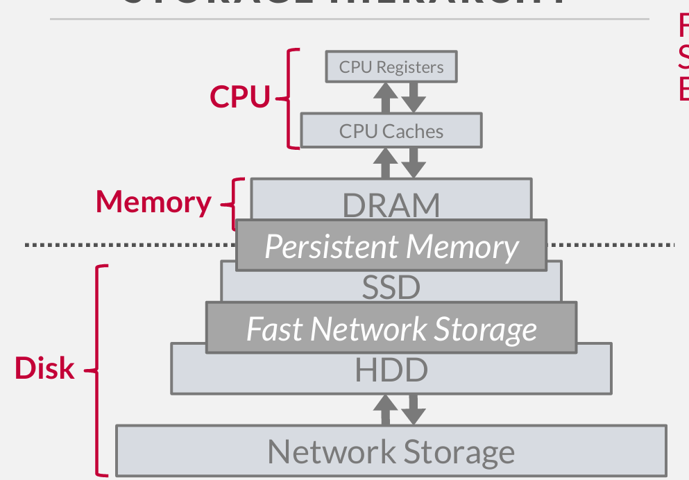 Pasted image 20250122093602.png|500