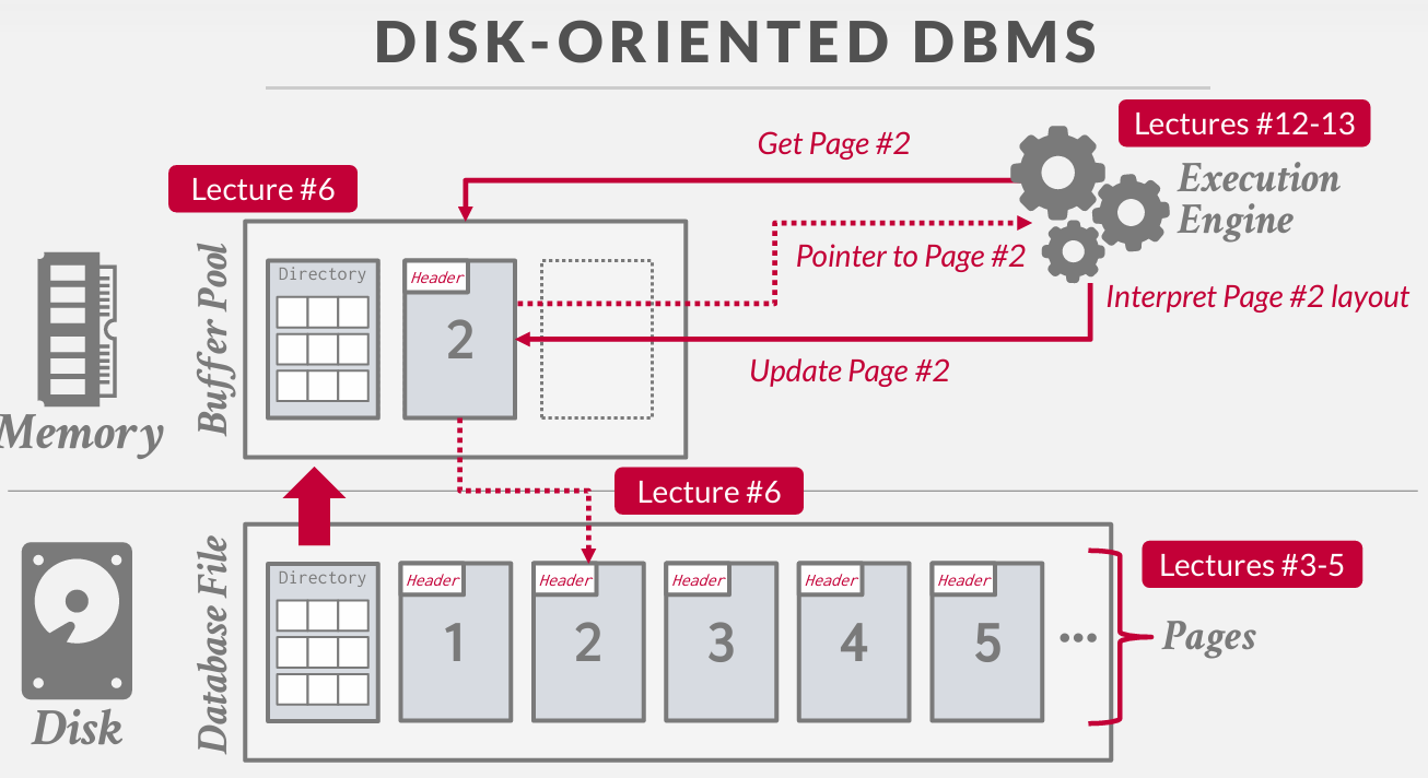 Pasted image 20250122100248.png