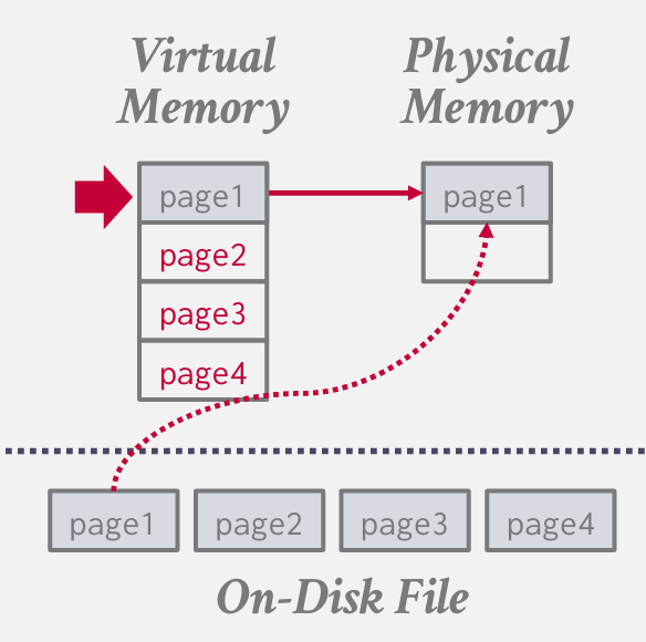 Pasted image 20250122101225.png|400