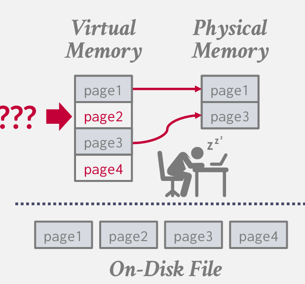 Pasted image 20250122101331.png|400